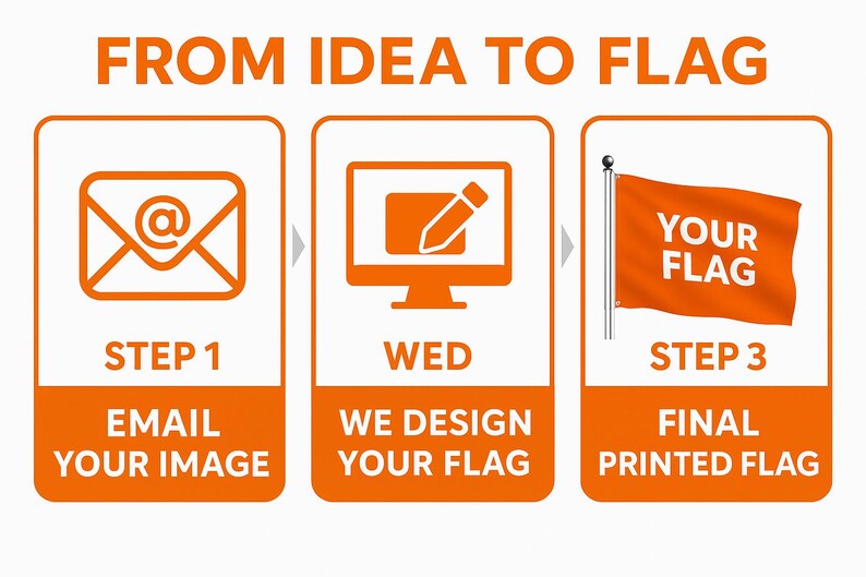 Custom Name Design Yourself Stranger Things Wall Dorm Flag